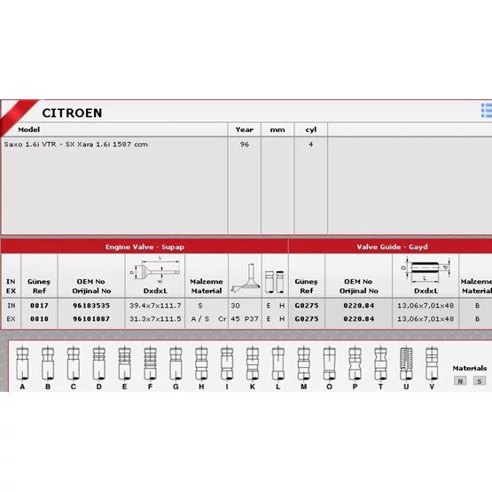 Citroen XSARA 96183535 96101887 Sibop Takımı GÜNEŞ