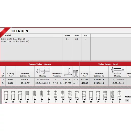 Citroen C5 0948.A7 0949.A7 Sibop Takımı GÜNEŞ