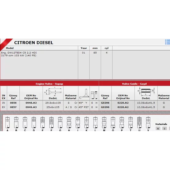 Citroen C5 0948.A3 0949.A3 Sibop Takımı GÜNEŞ