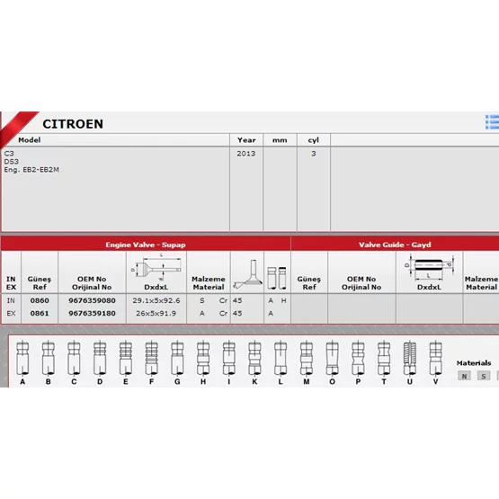 Citroen CELYSE 9676359080-9676359180 Sibop Takımı GÜNEŞ