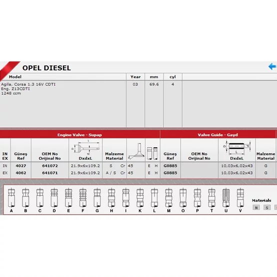 Opel ASTRA 641071 641072 46518930 Sibop Tak m G NE