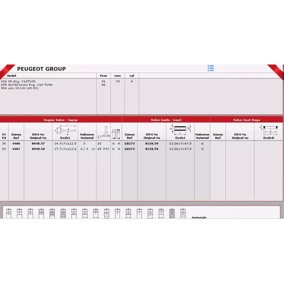 Citroen AX 0948.57 0949.58 Sibop Takımı GÜNEŞ