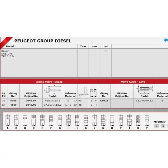 Citroen JUMPER 0948.84 0949.90 Sibop Takımı GÜNEŞ
