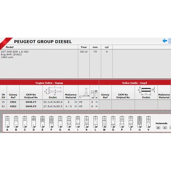 Citroen DS3 0948.F7 0949.F5 Sibop Takımı GÜNEŞ