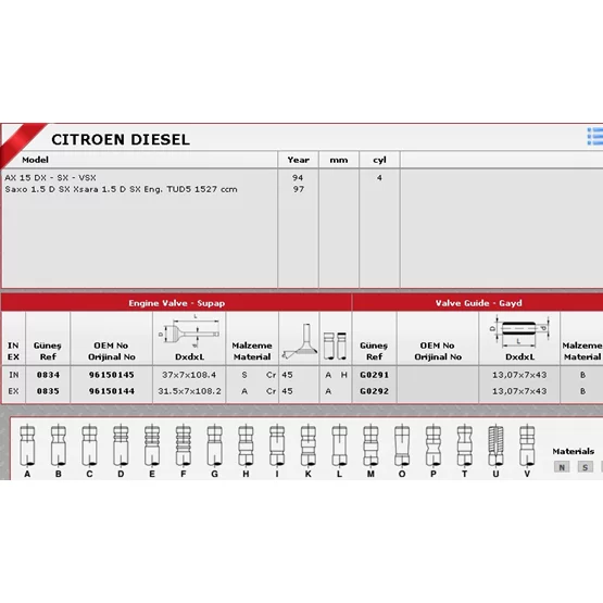 Citroen SAXO  Sibop Gaydı GÜNEŞ