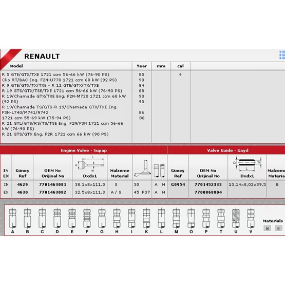 Citroen JUMPER 7701452333 Sibop Gaydı GÜNEŞ