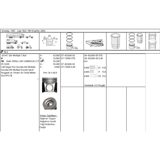 Citroen JUMPER 2992540 Motor Segmanı ISS